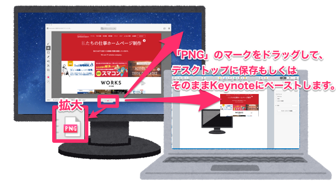 スクリーンショットをKeynoteにペースト