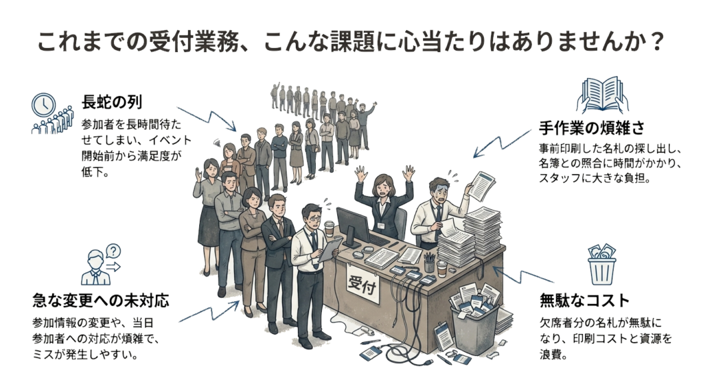 受付の行列をゼロに！「参加証自動印刷機能」で変わるイベント運営の